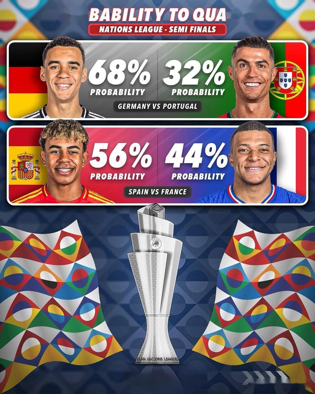 法国挺进欧国联决赛，力争冠军荣耀