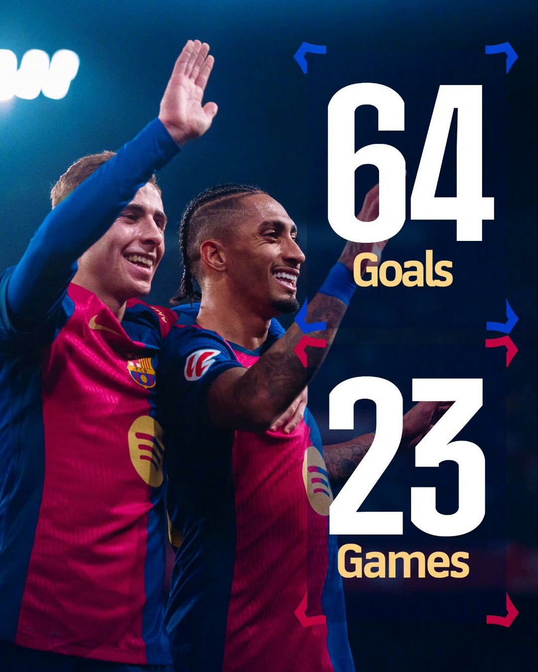 同乐城馆-关于巴塞罗那新帅首秀成功率超越瓜迪奥拉的信息