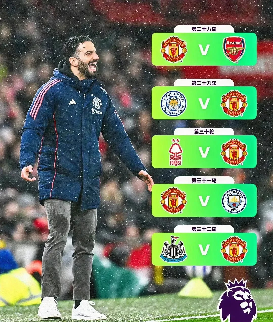 包含曼联遭遇联赛失利，前四位置或受威胁的词条