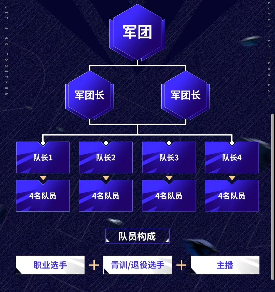 组合赛程确定，各强队备战下一轮