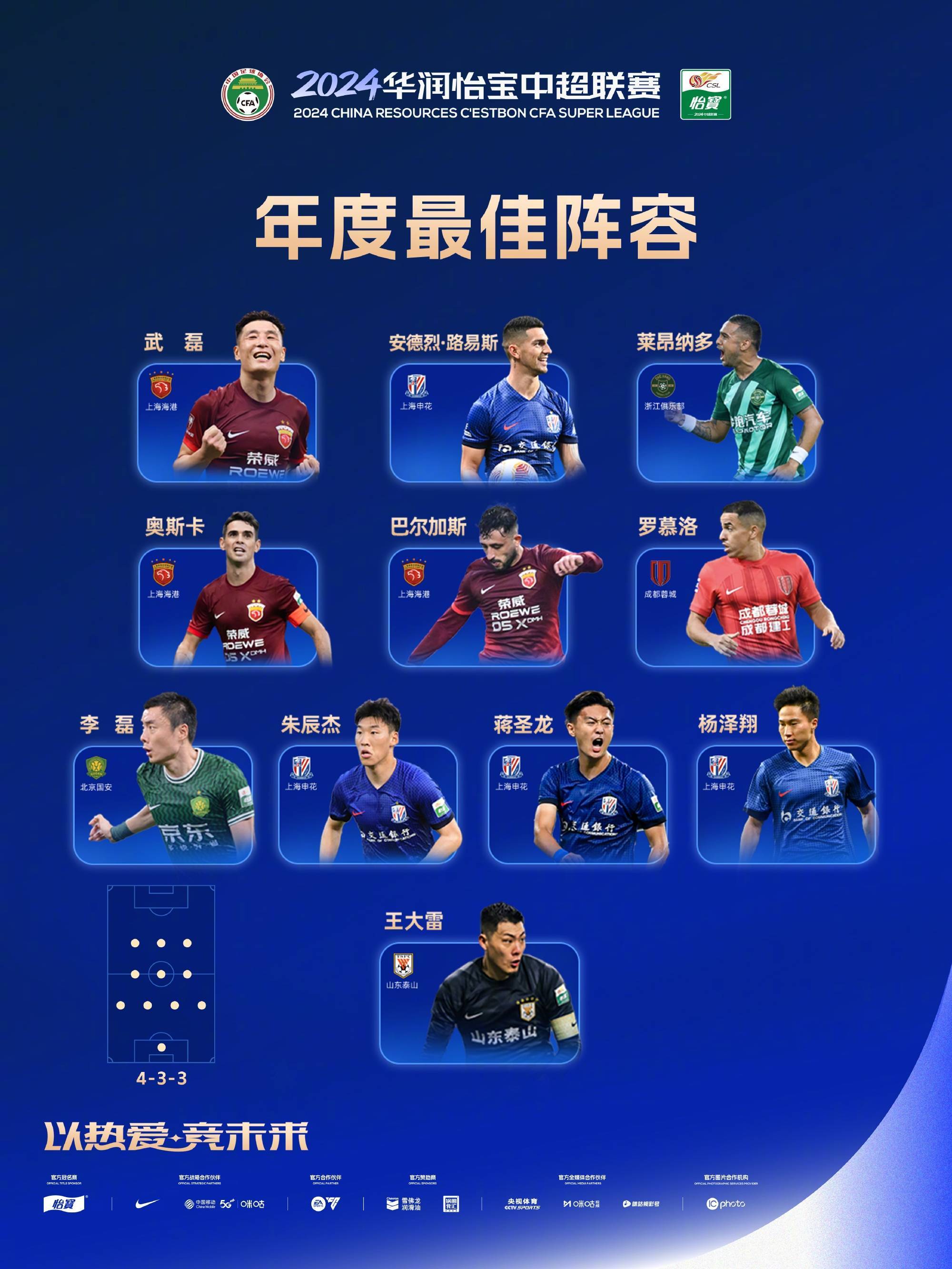 同乐城电竞-著名球员在最新的比赛中继续表现出色，成为焦点人物的简单介绍