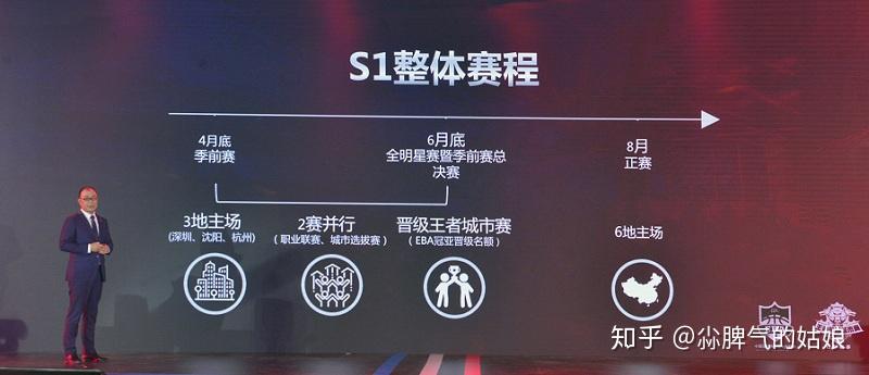 同乐城培训-亚特兰大成王者，主场连胜，稳坐前四！的简单介绍