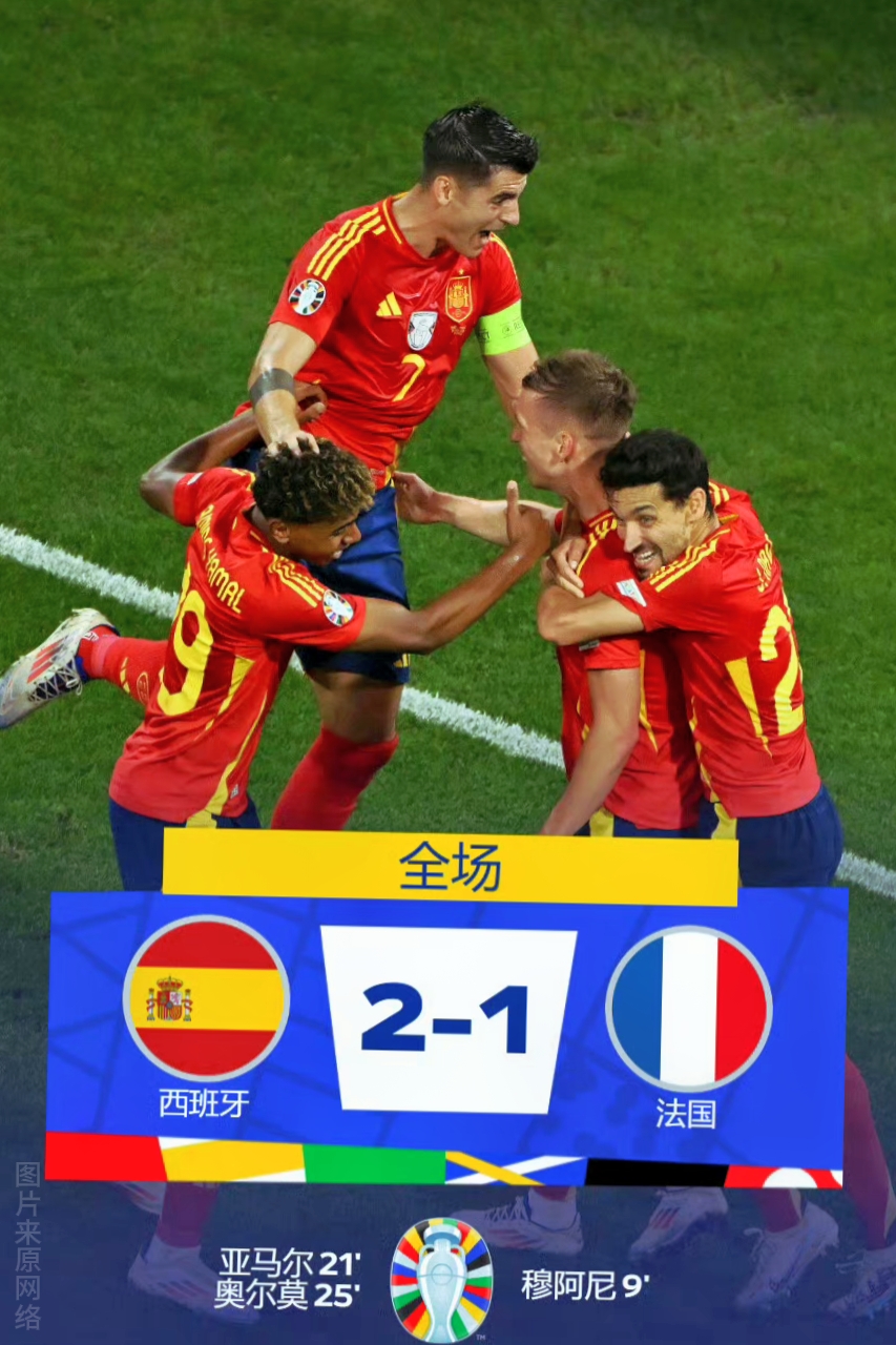 关于激烈角逐，欧洲足坛豪门纷纷出击的信息