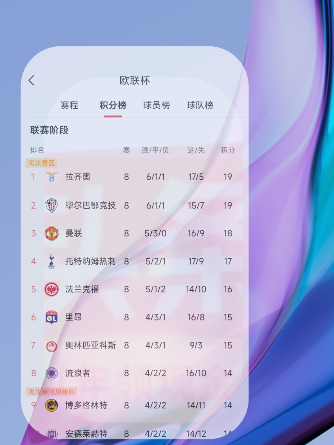 同乐城官方入口-包含里昂主场大胜，稳固积分榜前列位置的词条